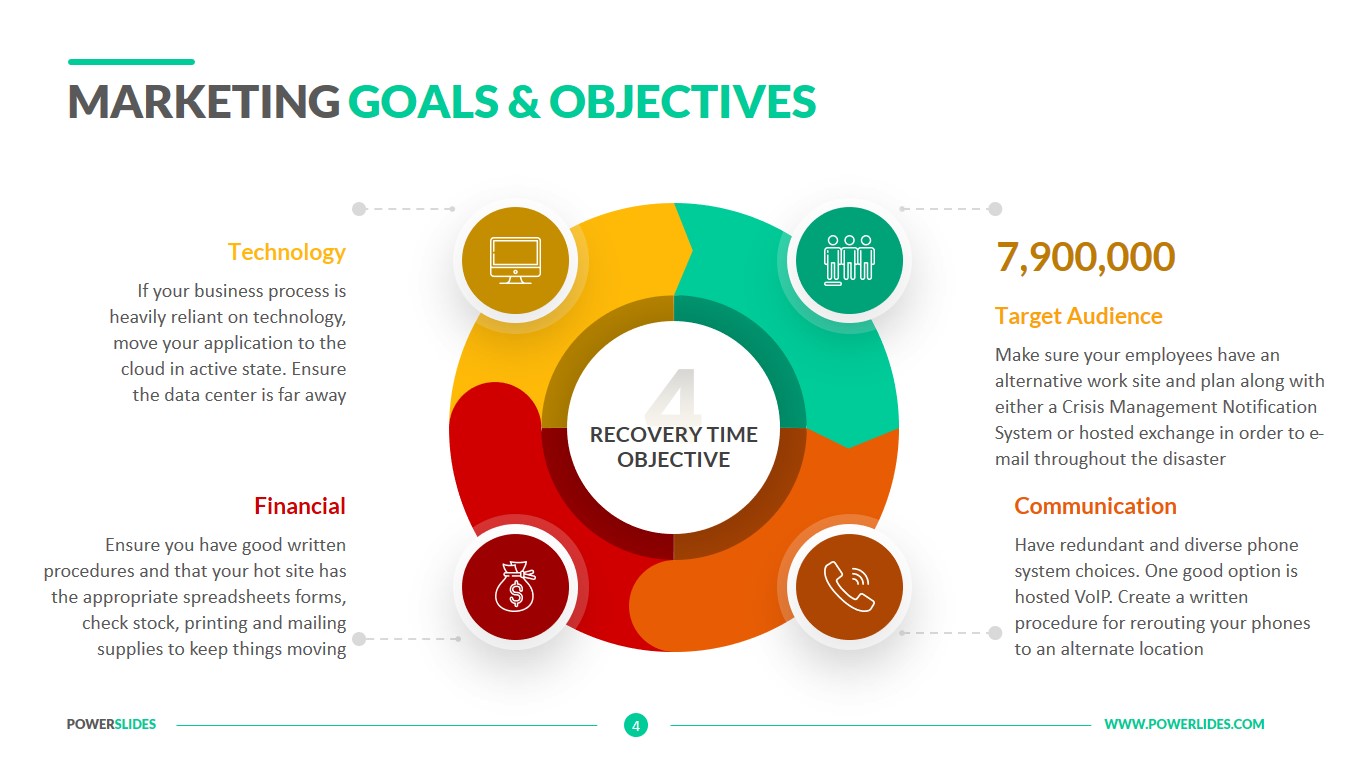 Marketing Goals and Objectives 39+ Marketing Templates