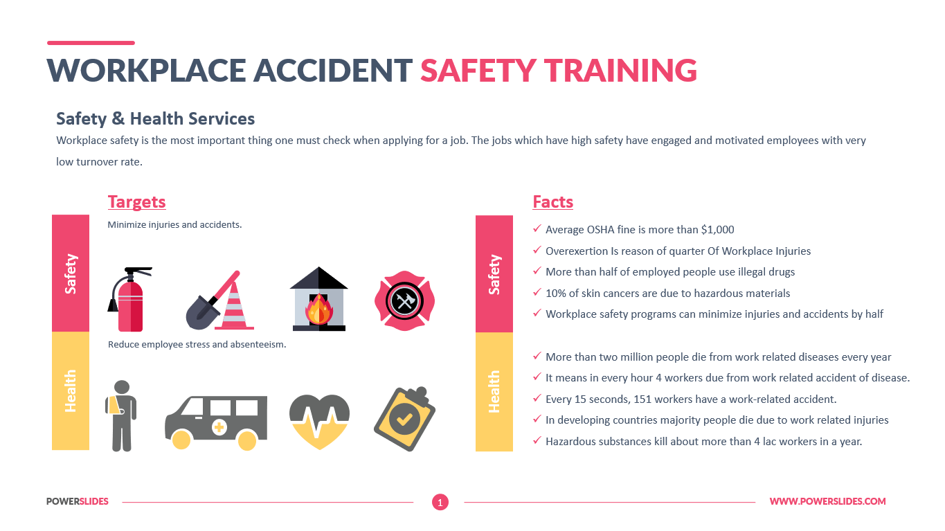 Workplace Accident Safety Training Download 4+ PPT Slides