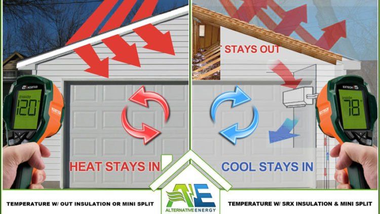 How To Keep A Garage Cool Arizona, Florida, Texas Alternative