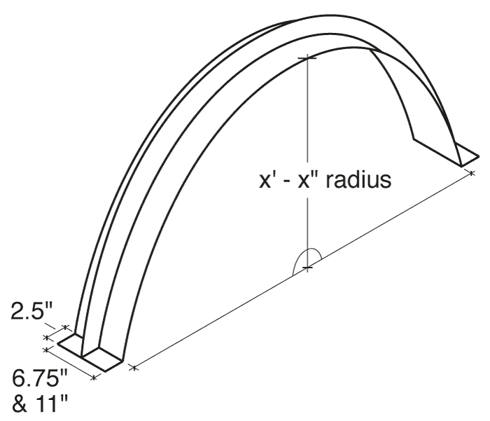 PowerSpan True Arch Steel Lintel PowerSpan Steel Lintels Powers