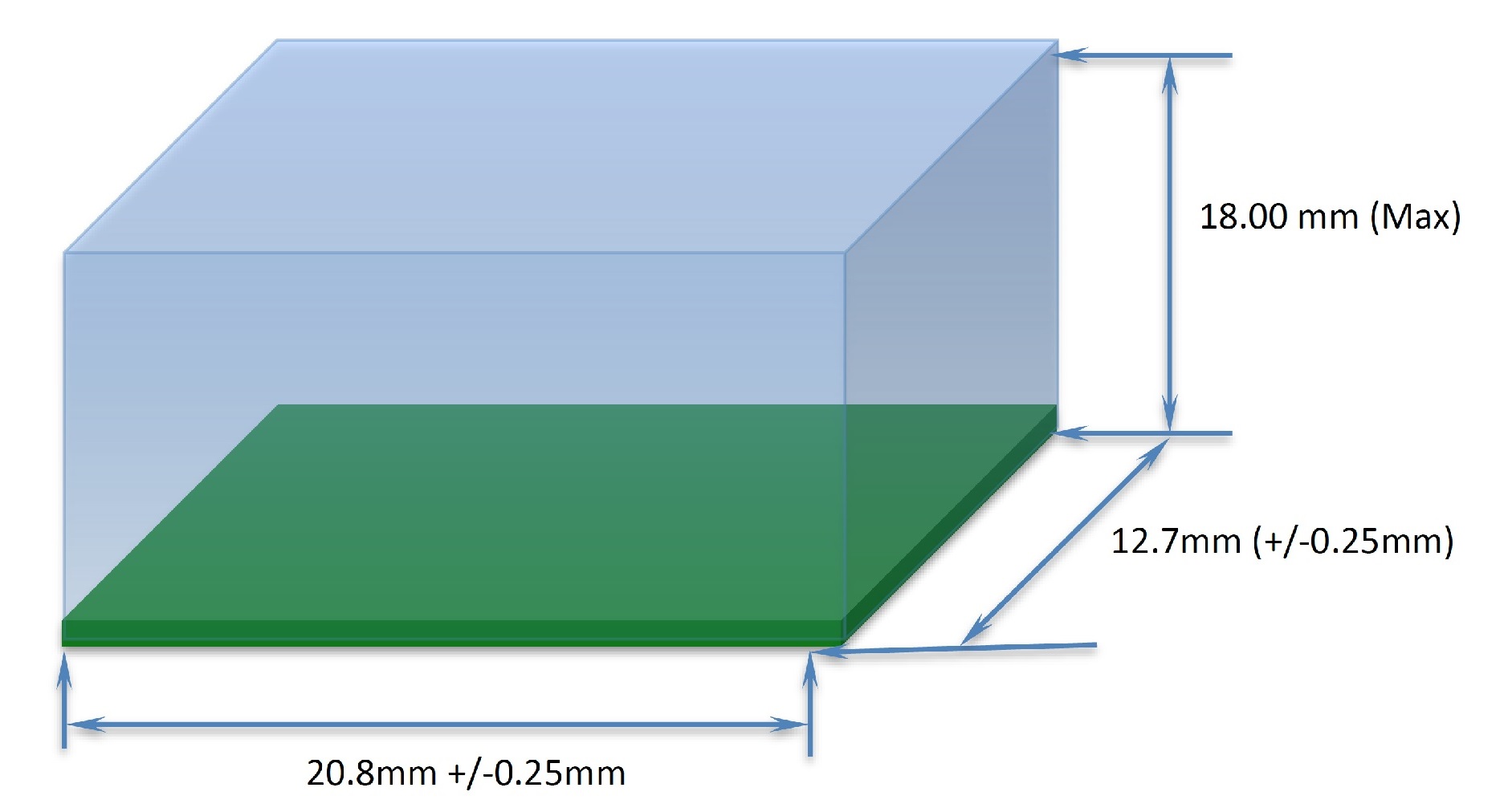 Power Stamp Alliance Announces New Specification for Controller Stamp