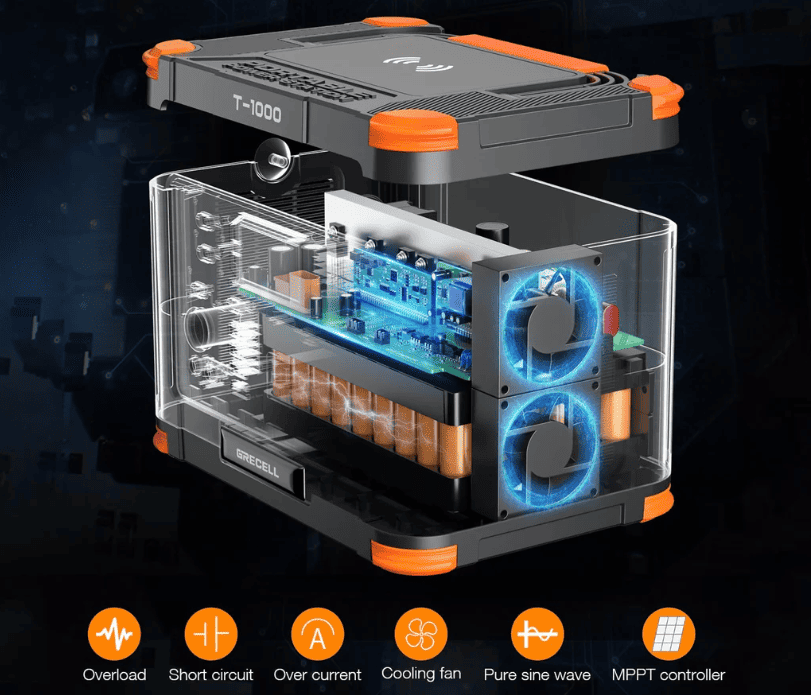 Is the GRECELL T1000 Worth the Hype? Honest Review Inside