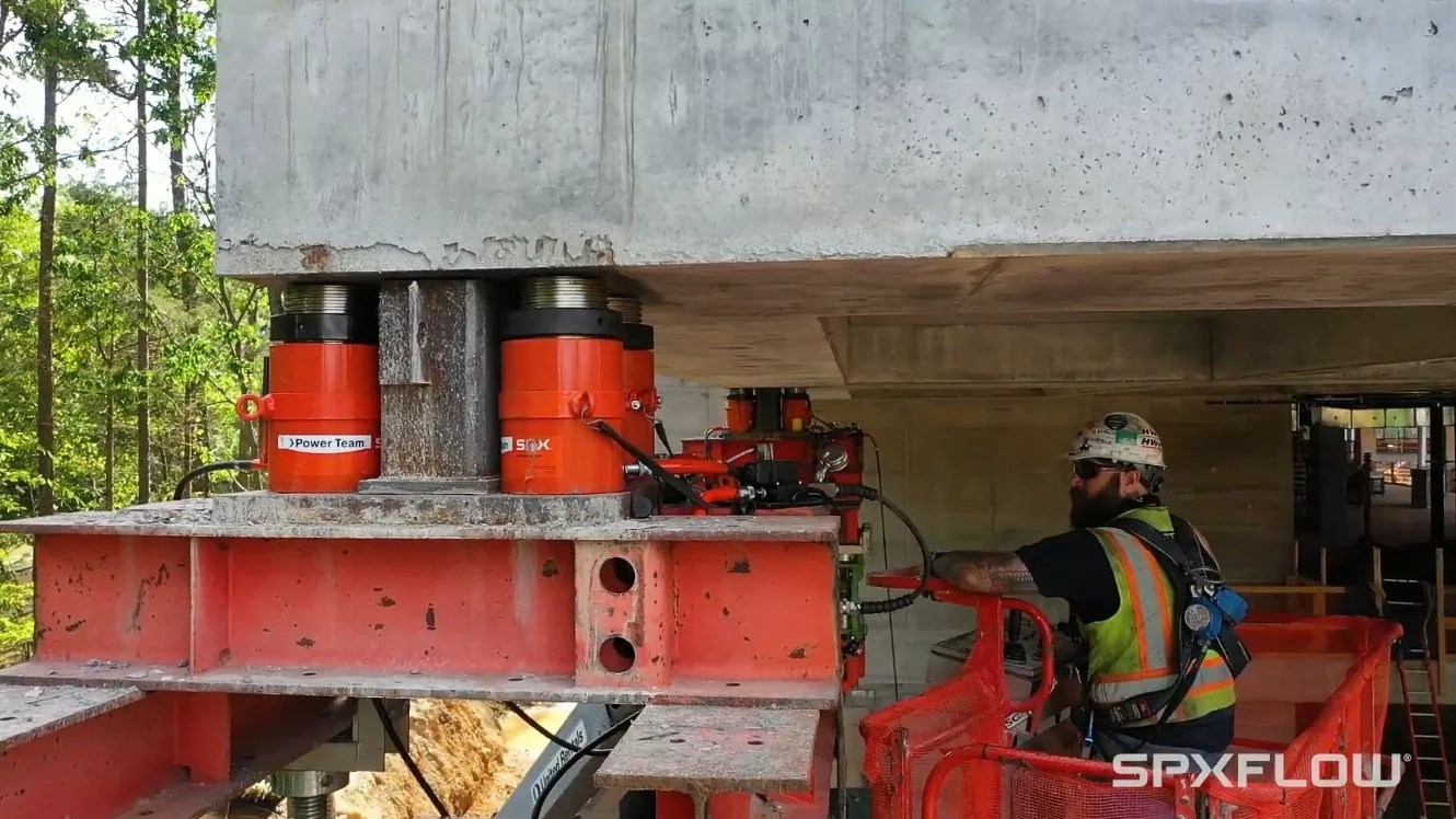 SPX Power Team HYDRAULIC JACKS Powerteam Products