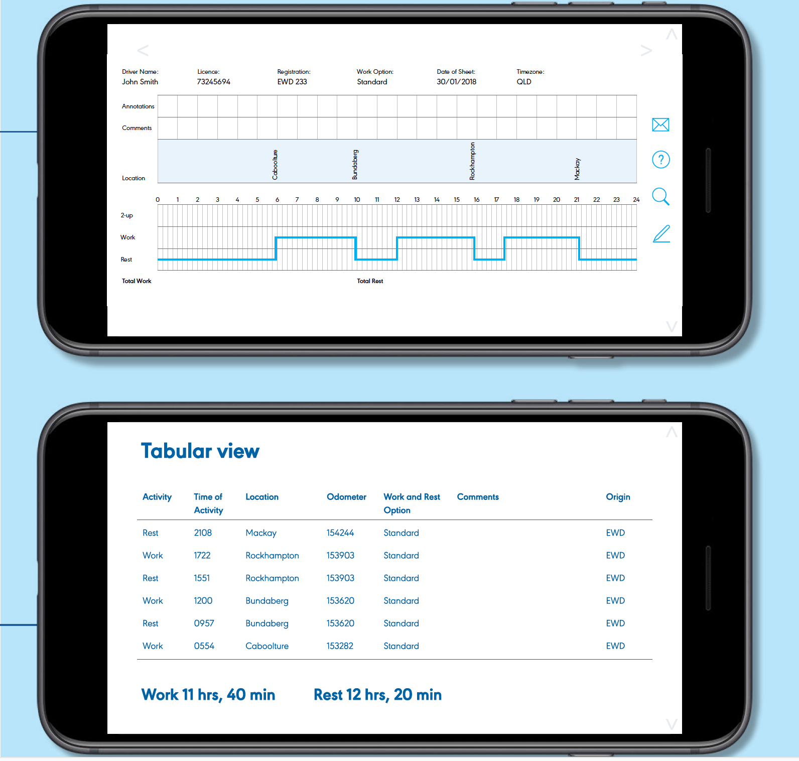 Are Electronic Work Diaries Worth It? Power Torque