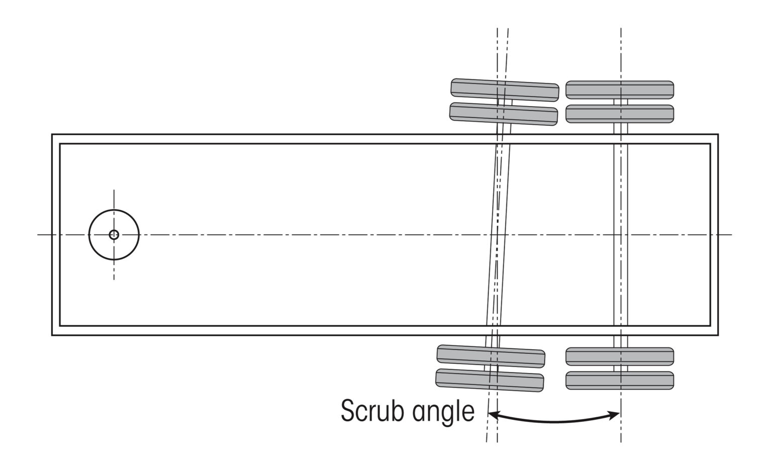 Tyres and Axle Alignment Issues Power Torque