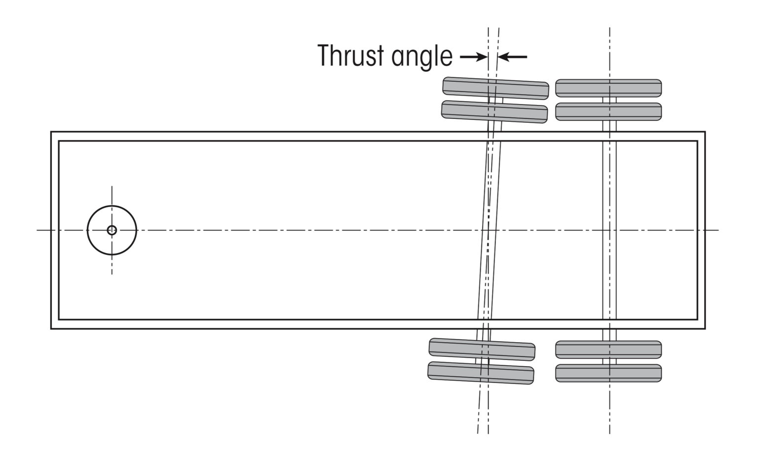 Tyres and Axle Alignment Issues Power Torque