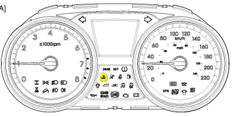 Hyundai Elantra Dash Lights