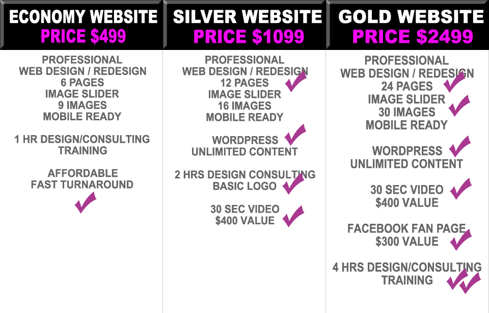 Web Design Pricing POWER WEB DESIGNERS