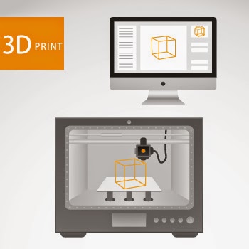 3D printer