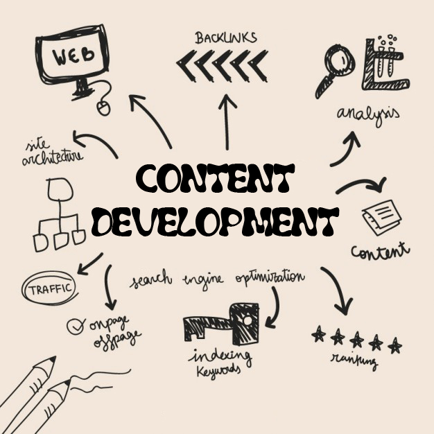 content development tips