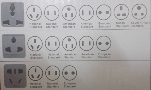 national-standard-socket