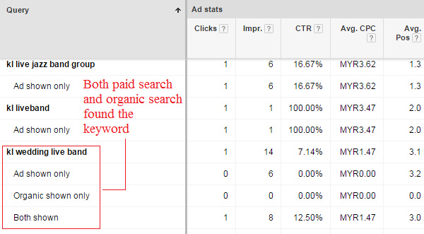 unlock-keywords-not-provided