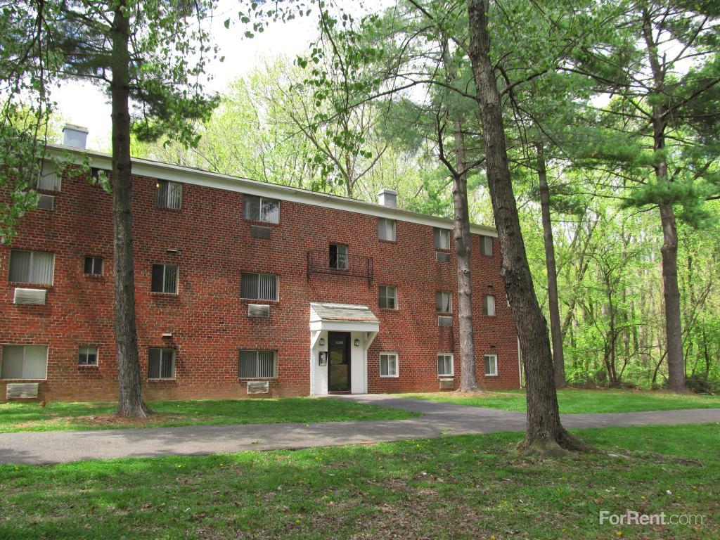 Parkside Gardens Apartments, Baltimore MD Walk Score