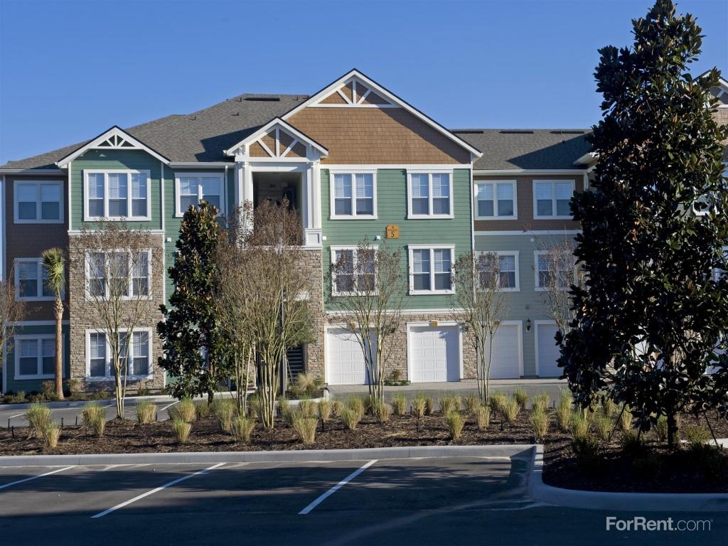 Coventry Park Apartments, Jacksonville FL Walk Score