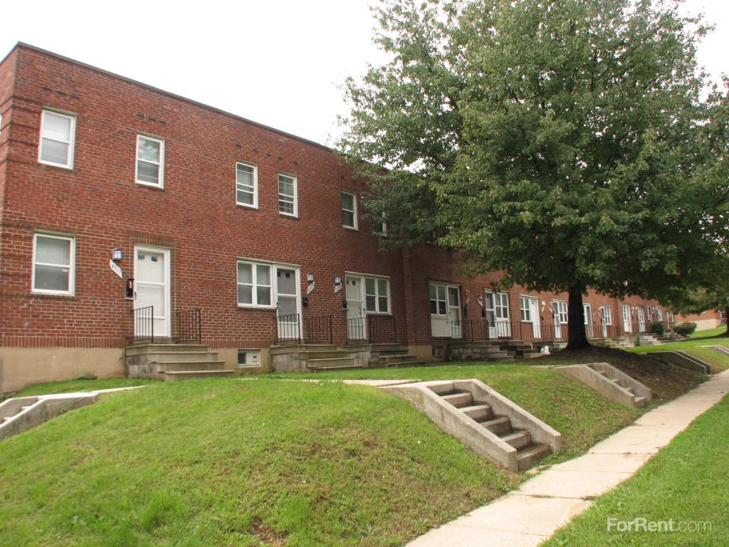 College Gardens Apartments, Baltimore MD Walk Score