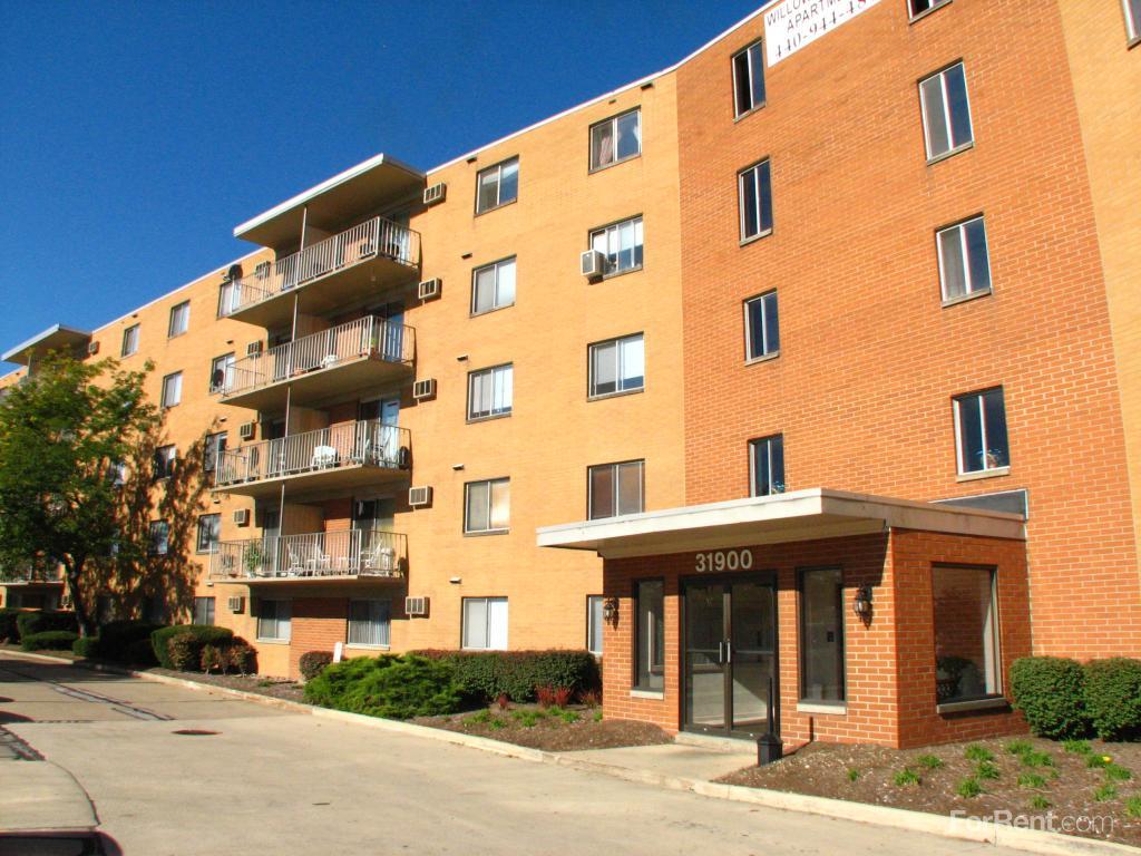 Willowick Towers Apartments, Willowick OH Walk Score