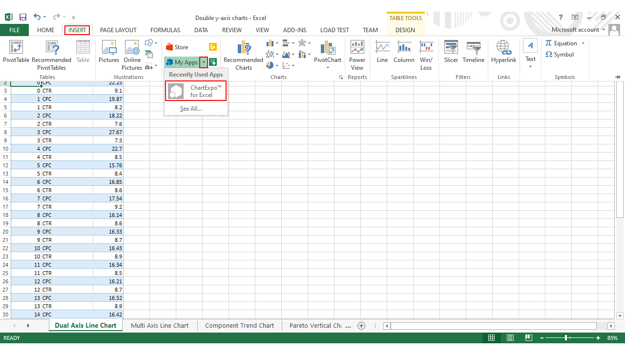 How to Make a Graph with Two YAxis in Excel? Complete Guide