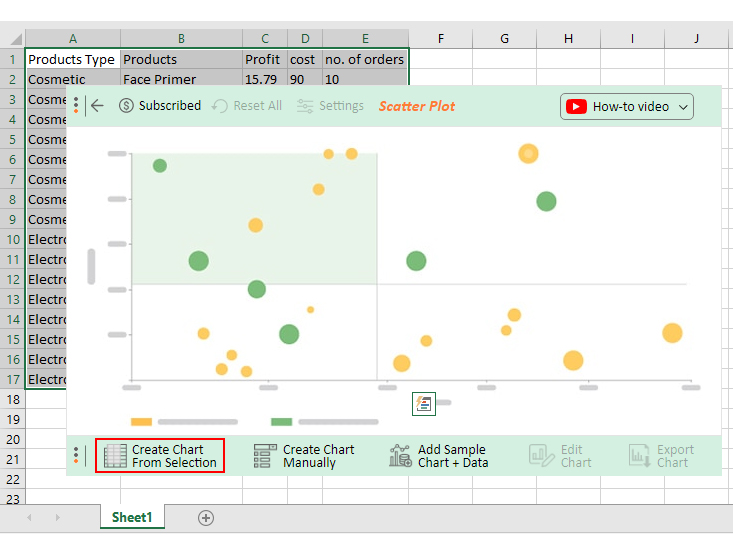 Creating a scatter plot with two sets of data IrvingPeaches
