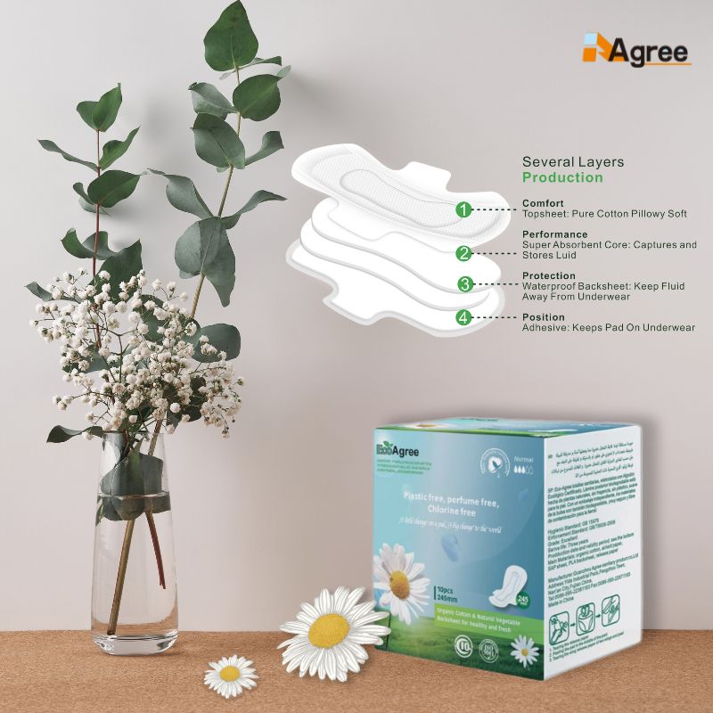 The Ultimate Guide to Sanitary Pads Everything You Need to Know 10