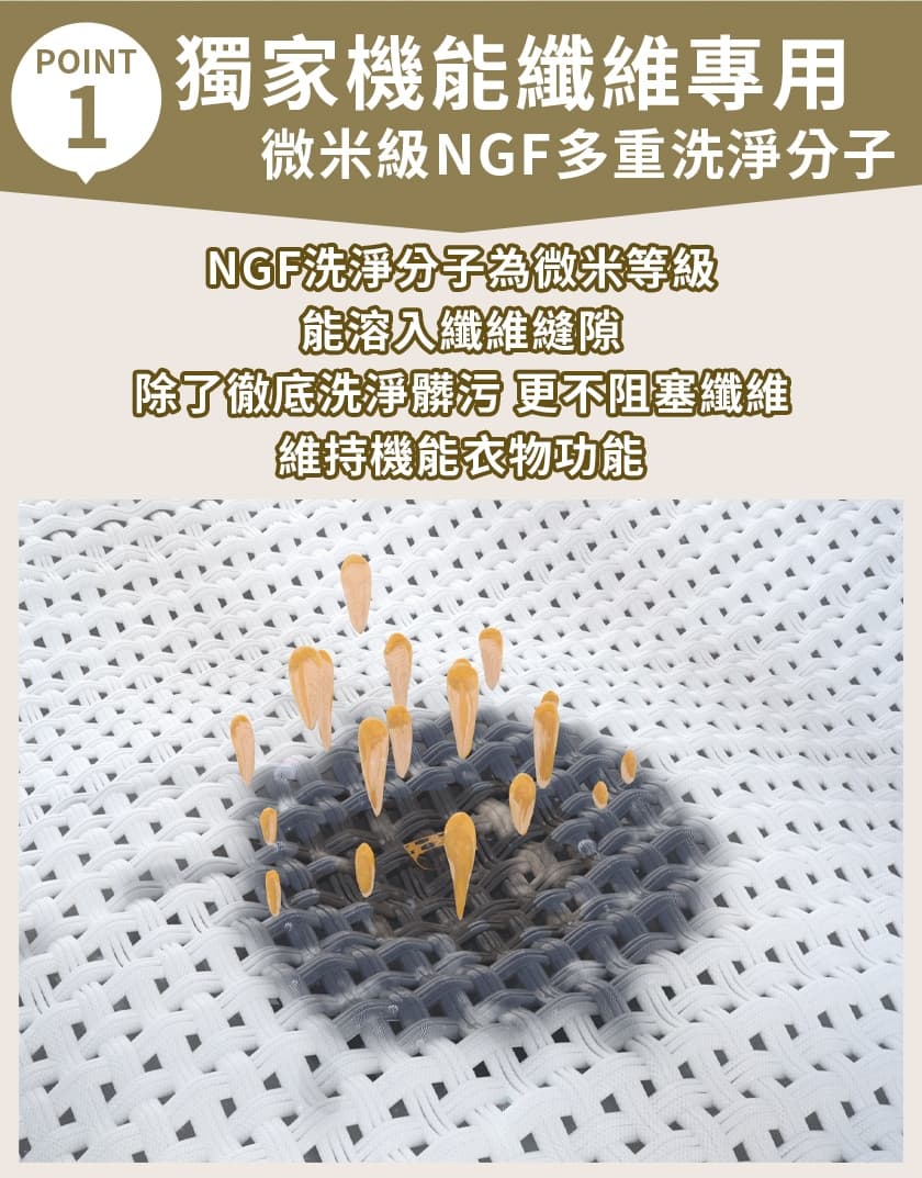 PP Graphene Functional Laundry Detergent PP Persephone The No.1