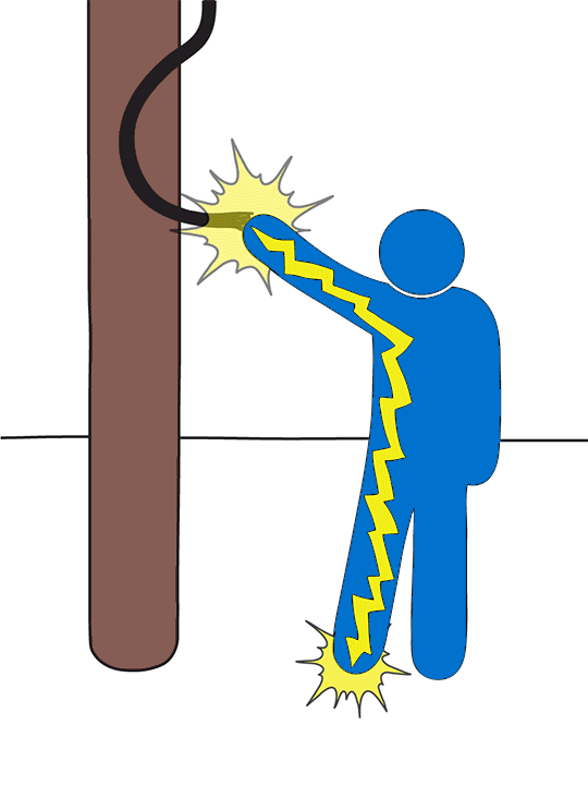 Potential Difference Animation