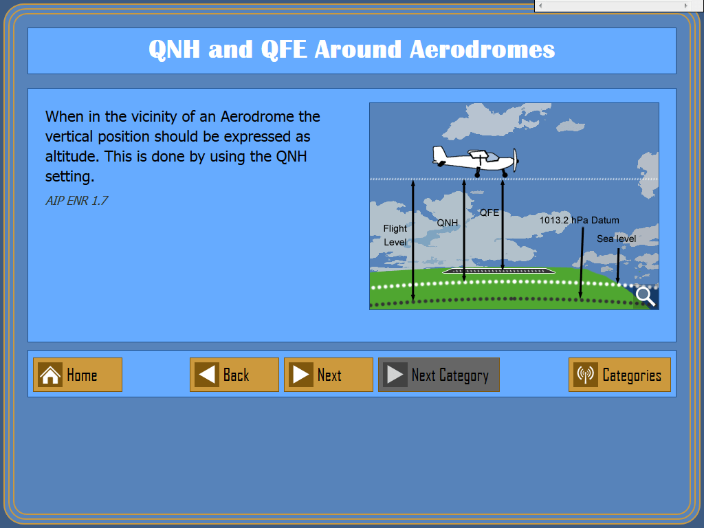 The PPL Communications Exam