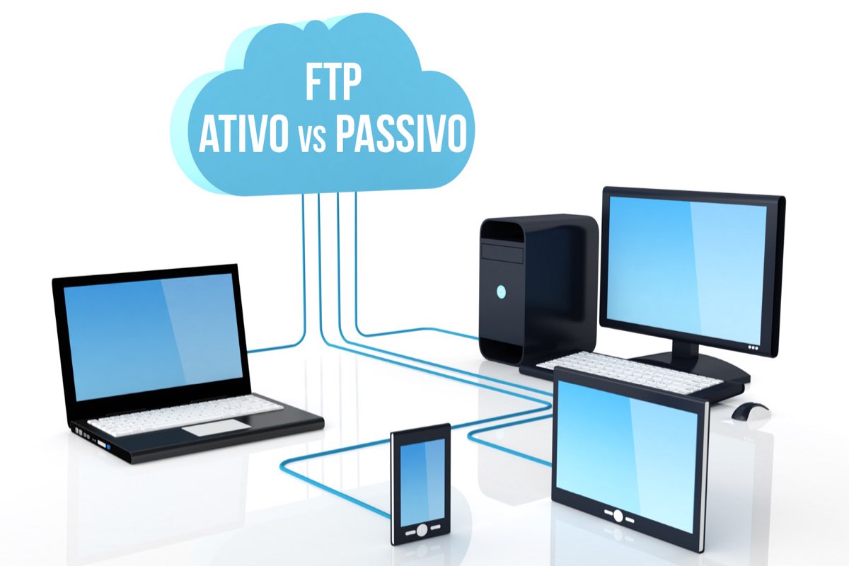 Conheça as diferenças entre o modo FTP ativo e passivo