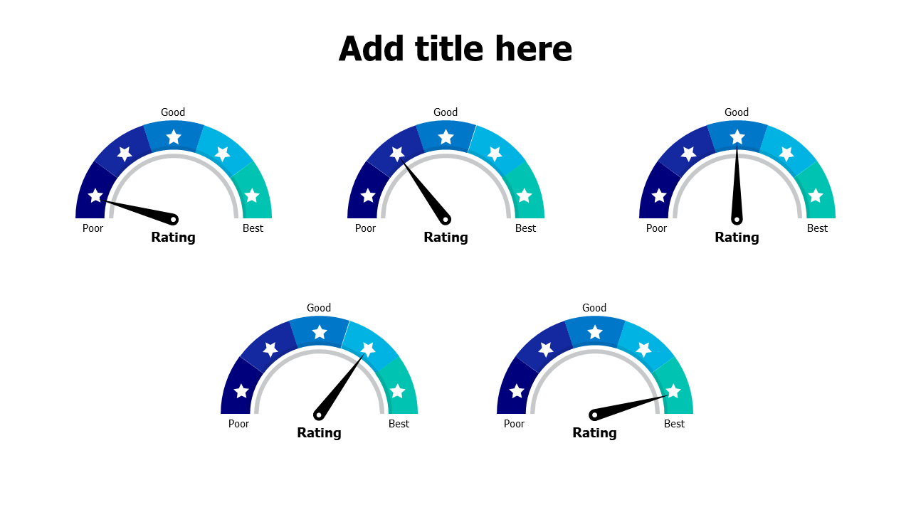 MeterGuage Infographic MeterGuage Slides MeterGuage templates