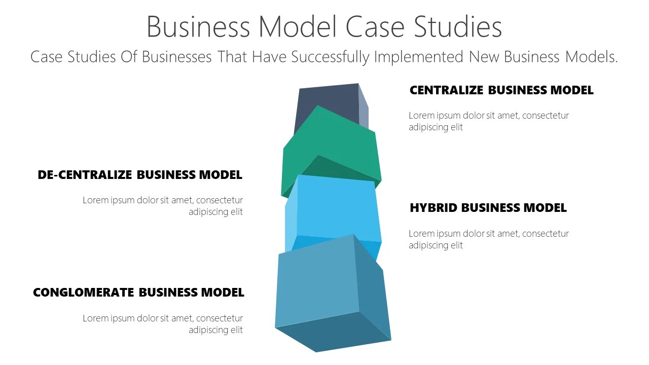 Business Model Case Studies