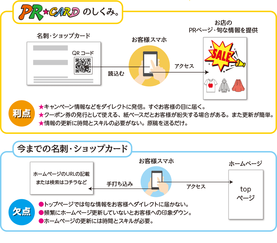 PR★CARD Digital Create Office "FortyOne"
