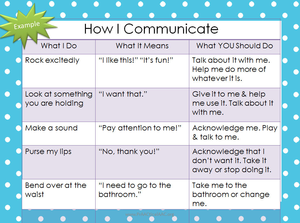 Helping PreIntentional Communicators to Cross the Intentionality