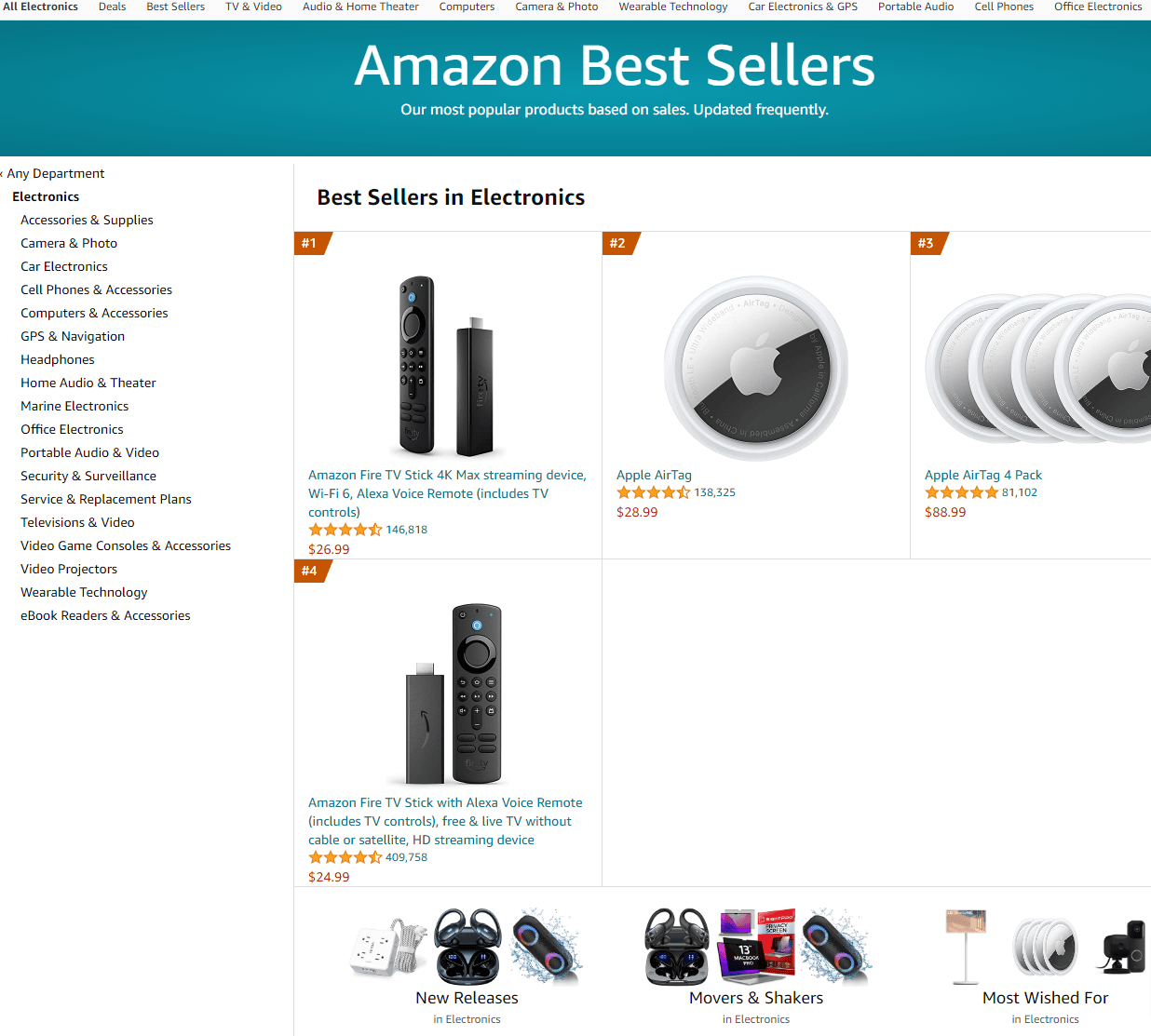 Amazon Best Sellers Top Selling Products on Amazon Practical Blogger