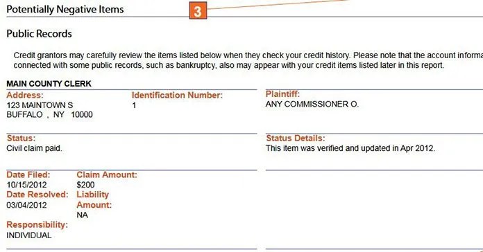 Everything You Need to Know About Your Credit Report A Practical