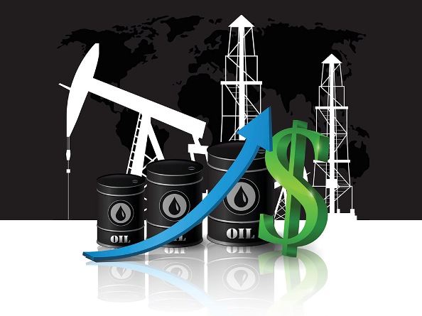Курс нефти онлайн для Форекс (Forex) PracticalForex