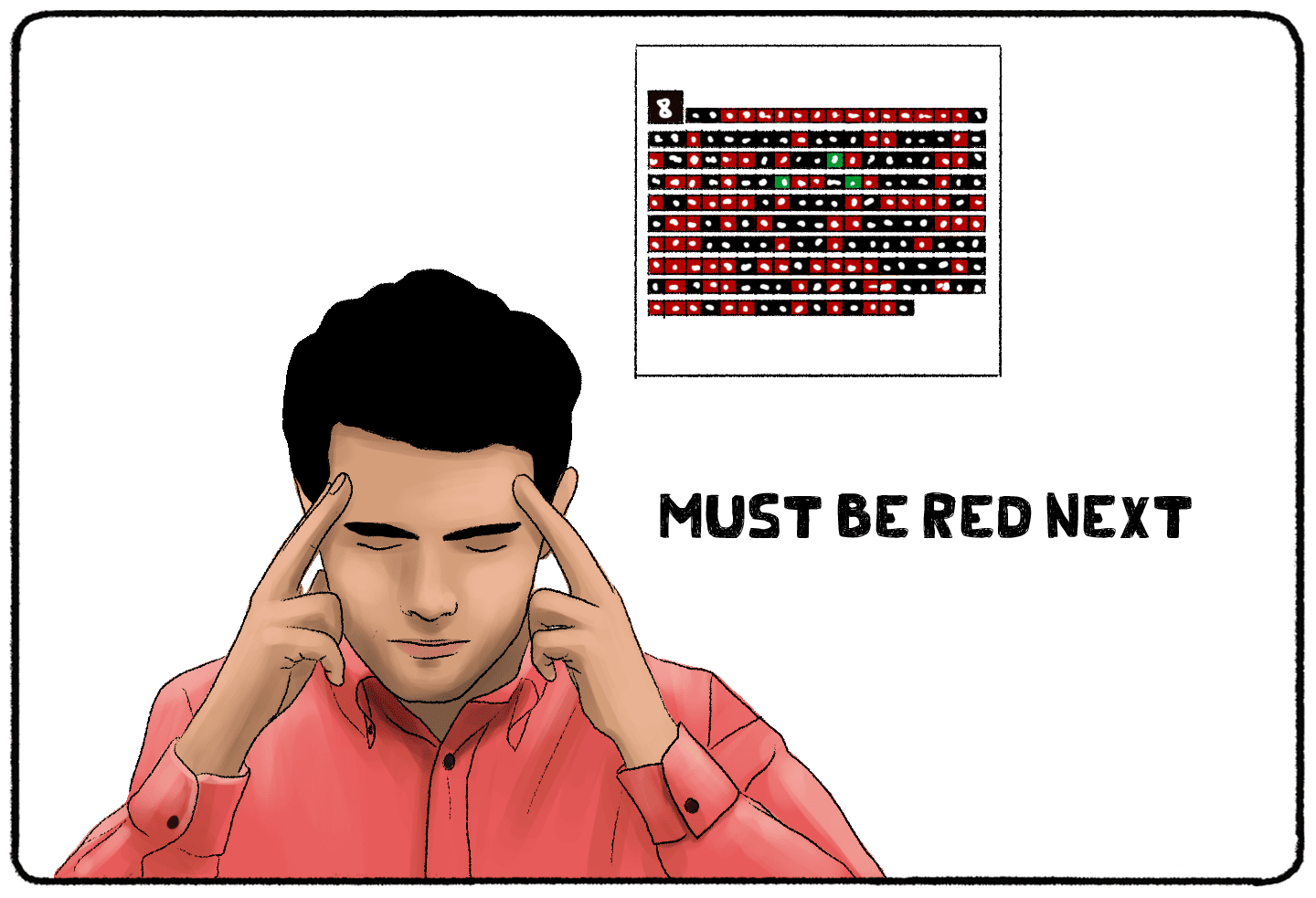 Gambler’s Fallacy Practical Psychology