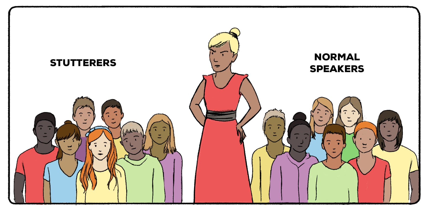 The Monster Study (Summary, Results, and Ethical Issues) Practical