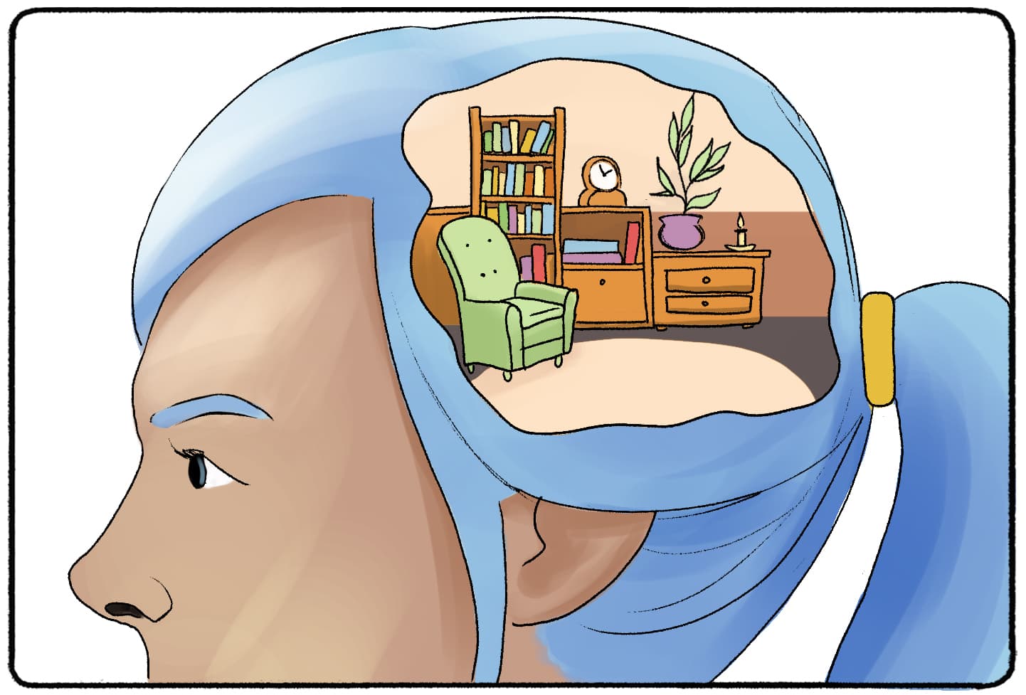 Memory Palace (Simple Guide + Examples) Practical Psychology