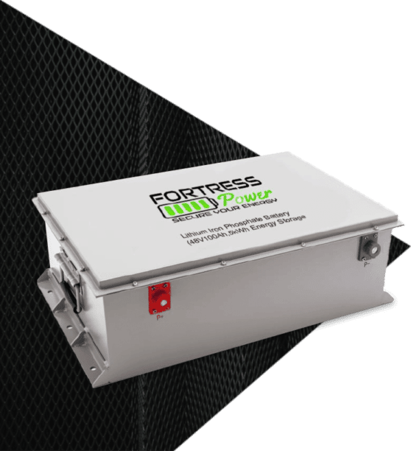 Lithium Batteries Practical Preppers