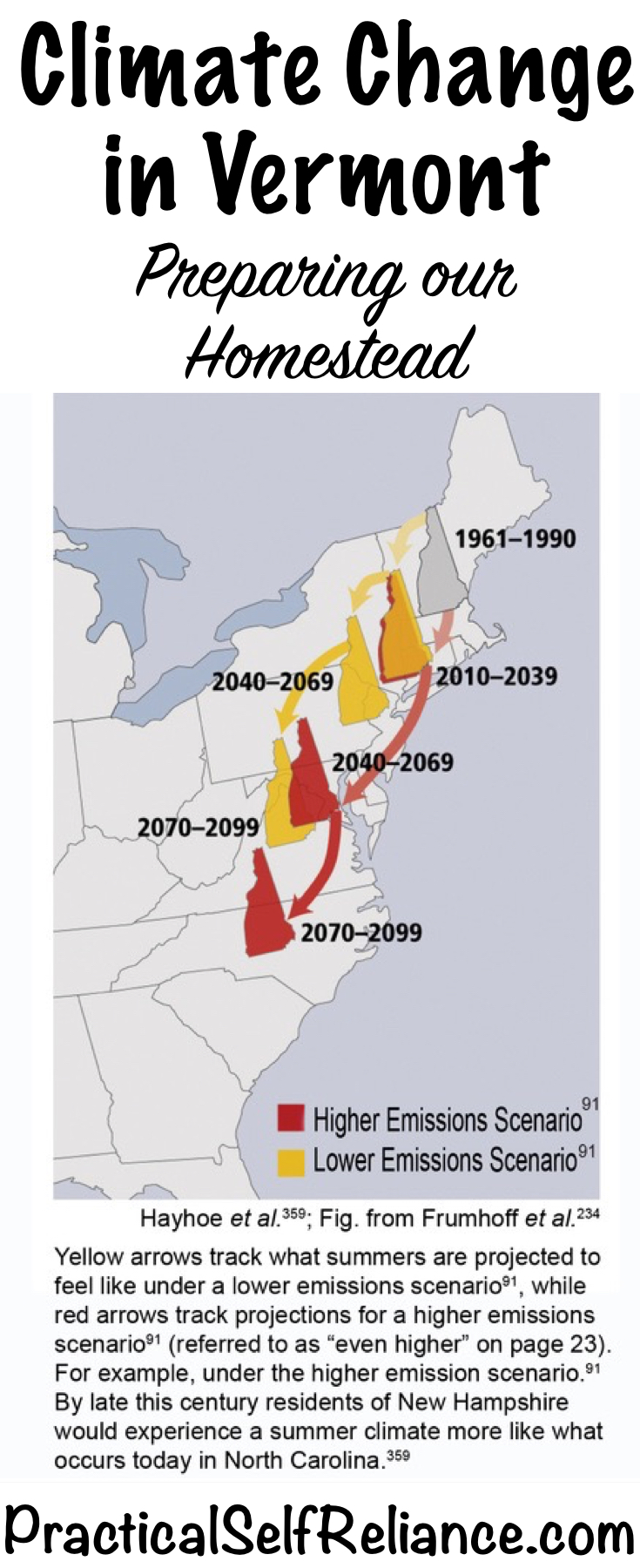 Climate Change in Vermont