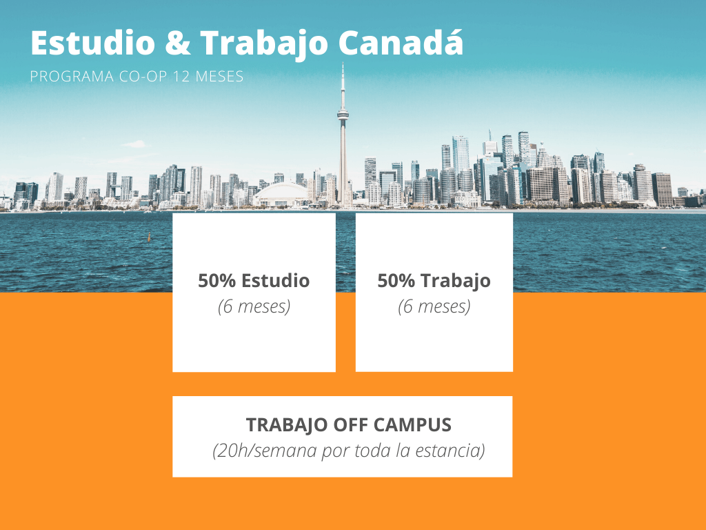 Estudiar y Trabajar en Canadá para Ecuatorianos