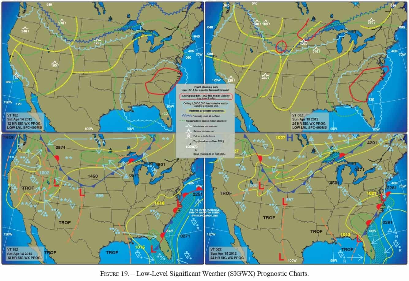 FAA Private Pilot Weather Test 1 Practice Test Geeks
