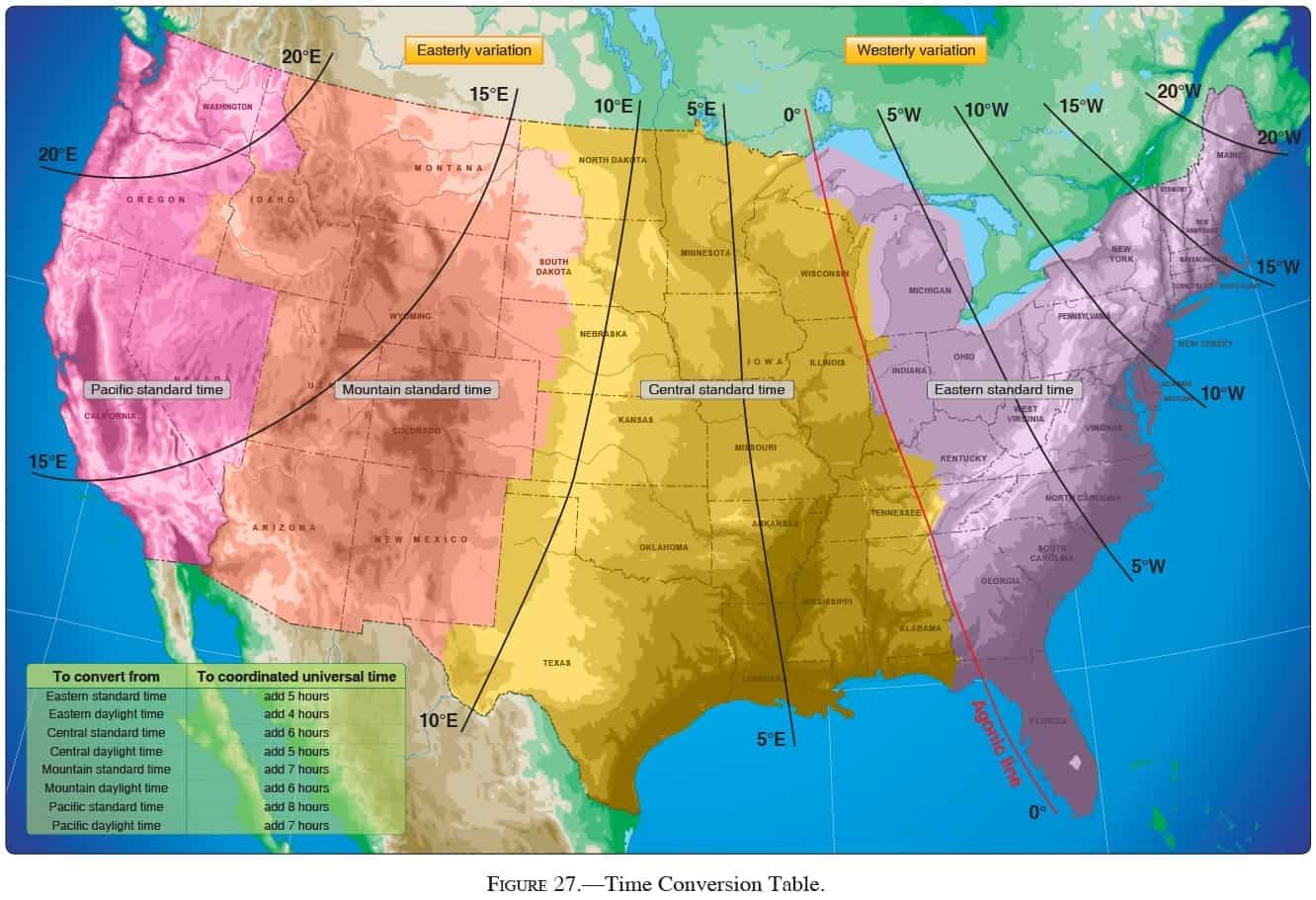 FAA Sectional Chart Test 1 Practice Test Geeks