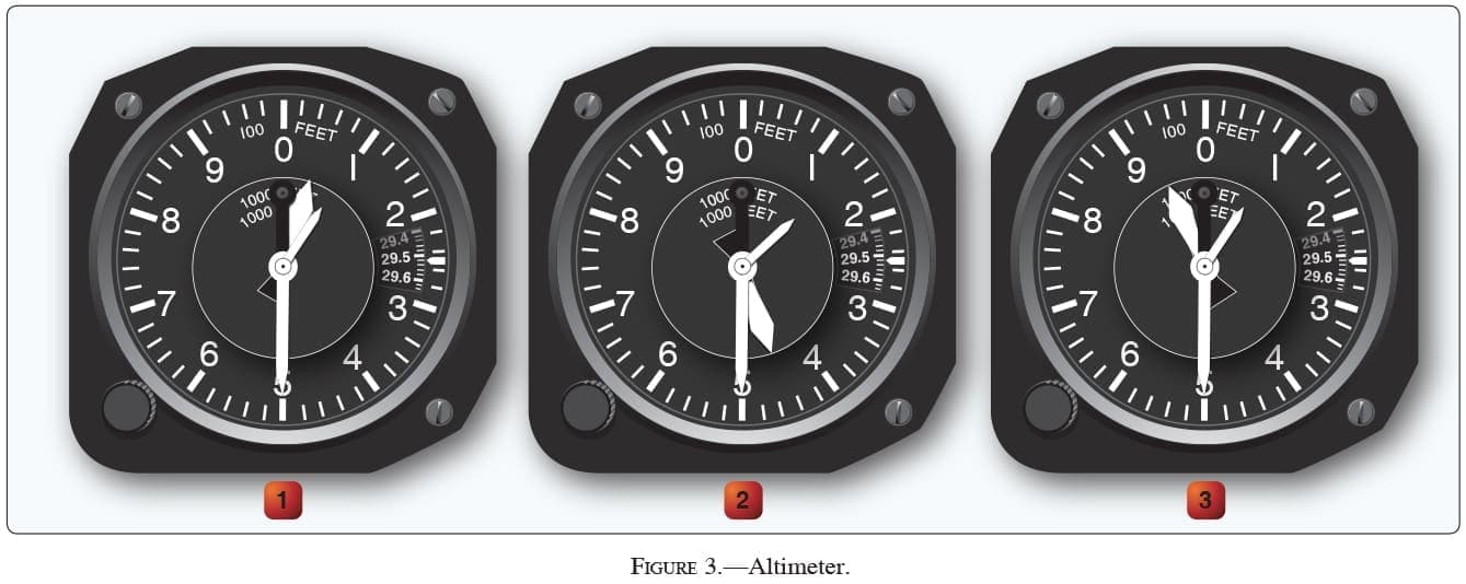 FAA Flight Instrument Test 1 Practice Test Geeks