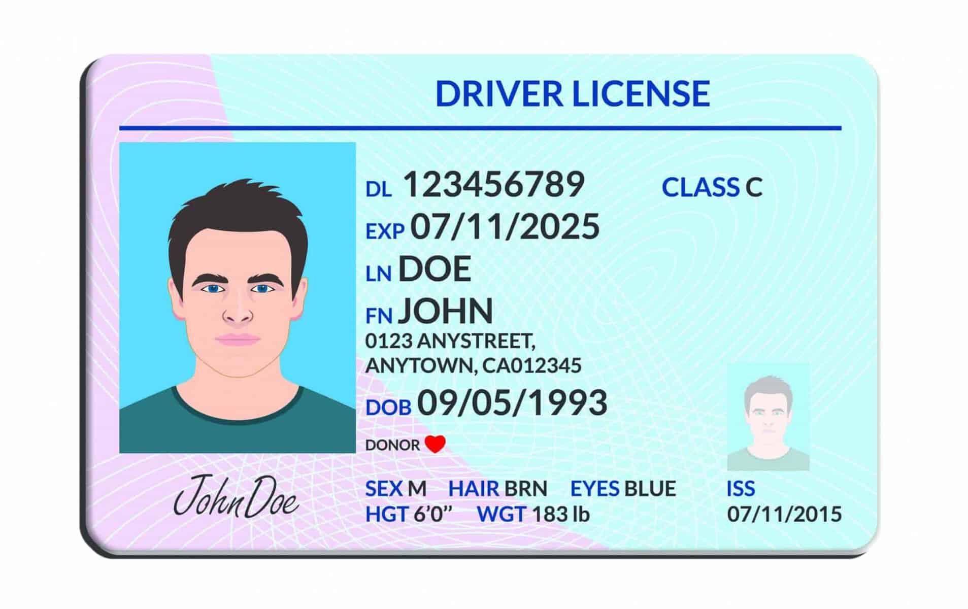 G1 Practice Test with Complete Study Guideline to Be Passed