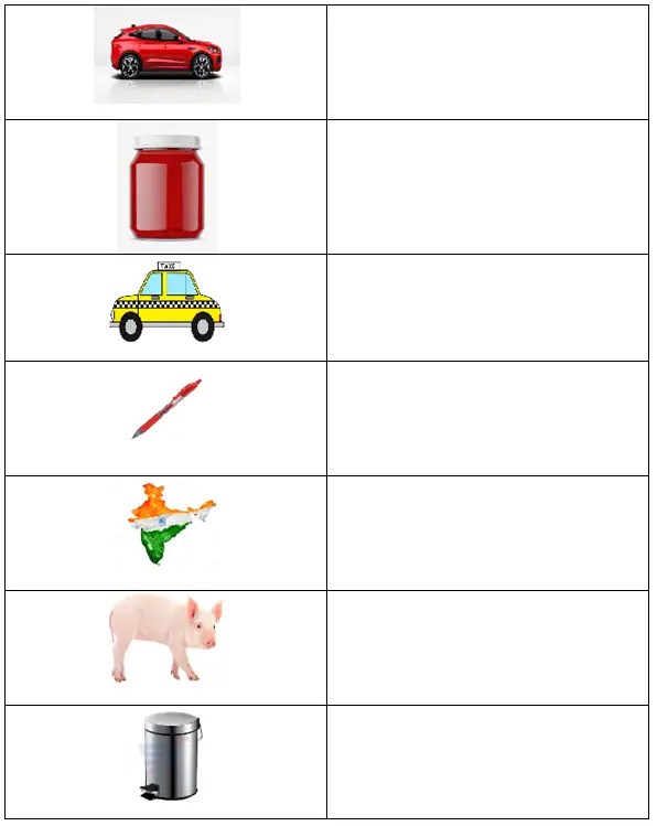 Free Kindergarten English Vocabulary Worksheets With Pdf – Practice Worksheet