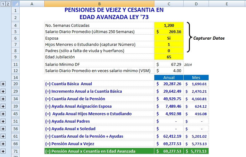 PractiFinanzas Calculadora para determinar el monto de tu pensión