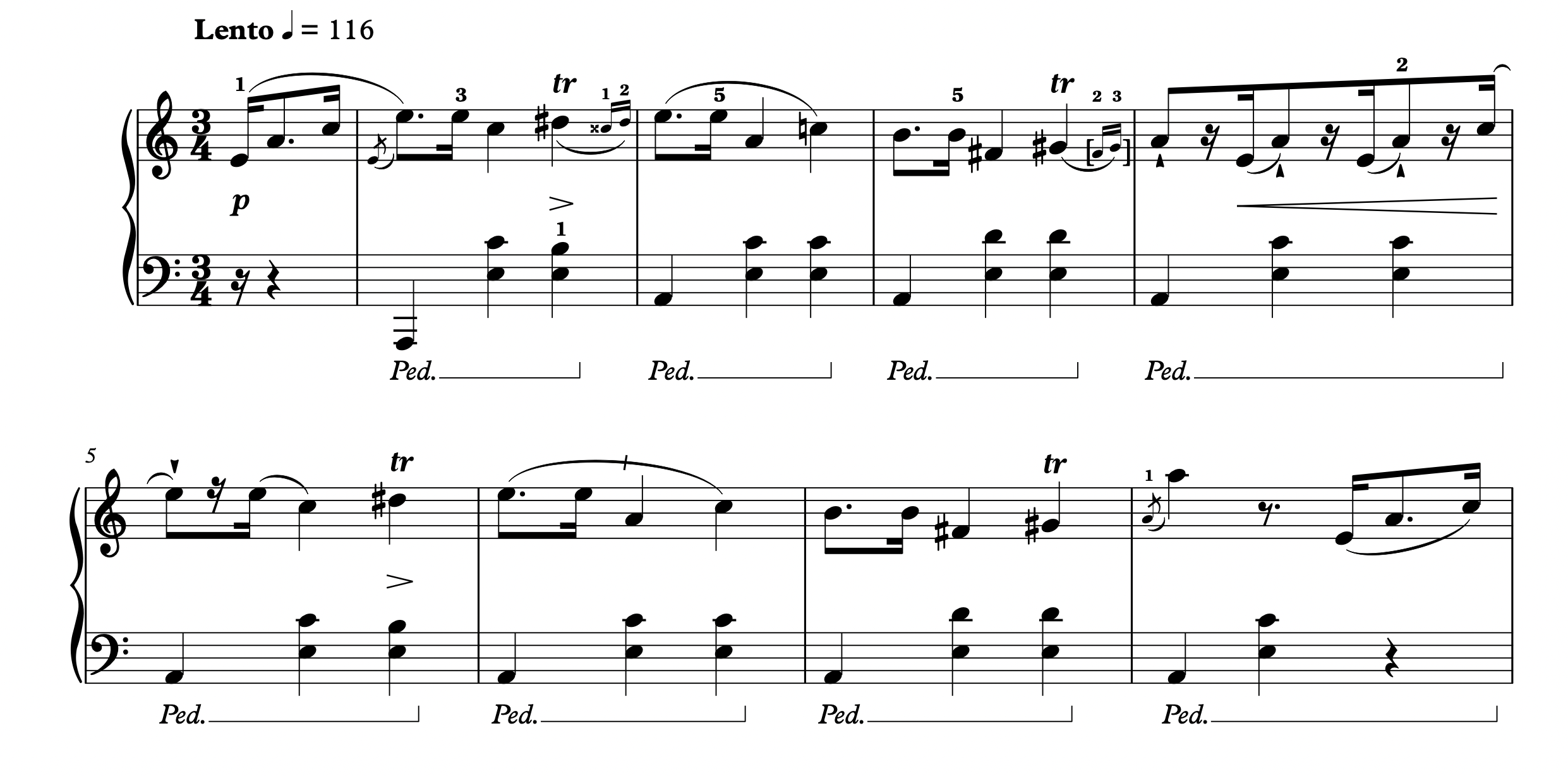 Ravel, Granados, Thumbs & Theory Practising the Piano