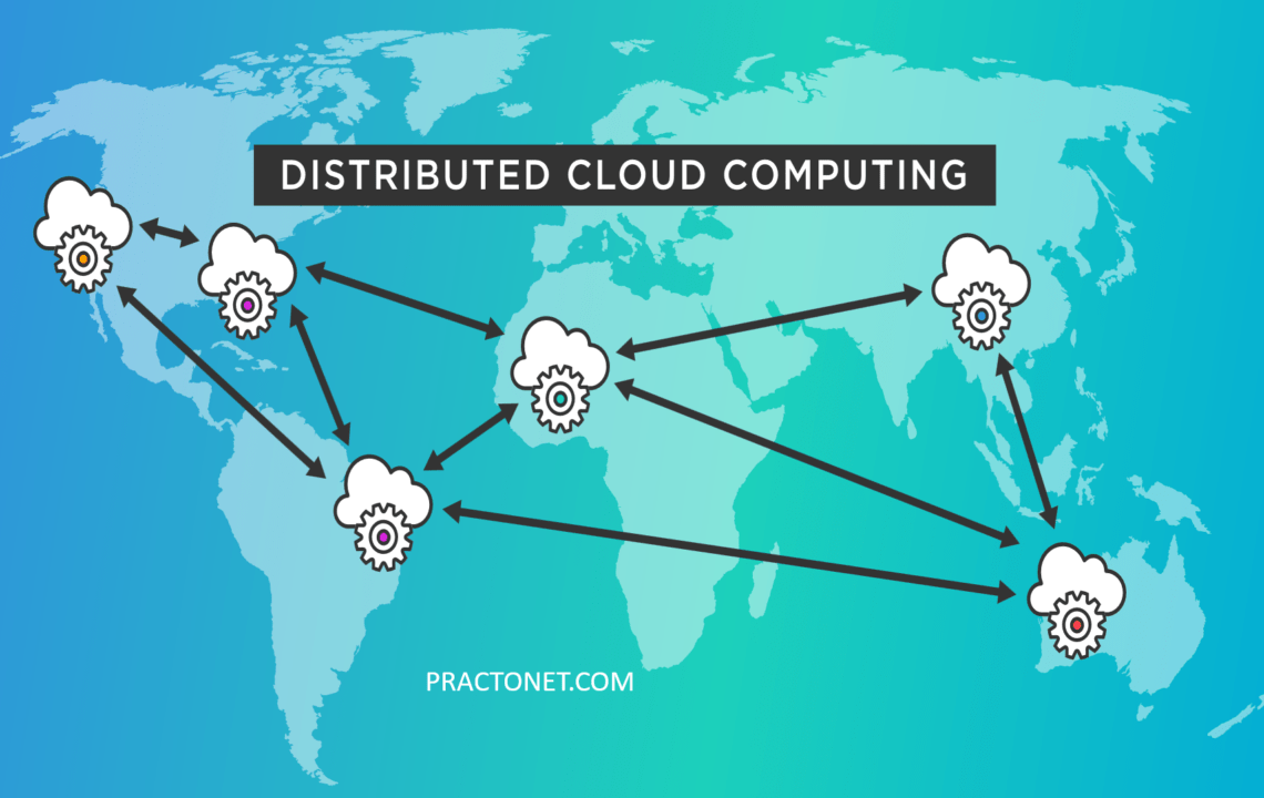 Distributed Cloud Computing Cyber Security, Networking, Technology
