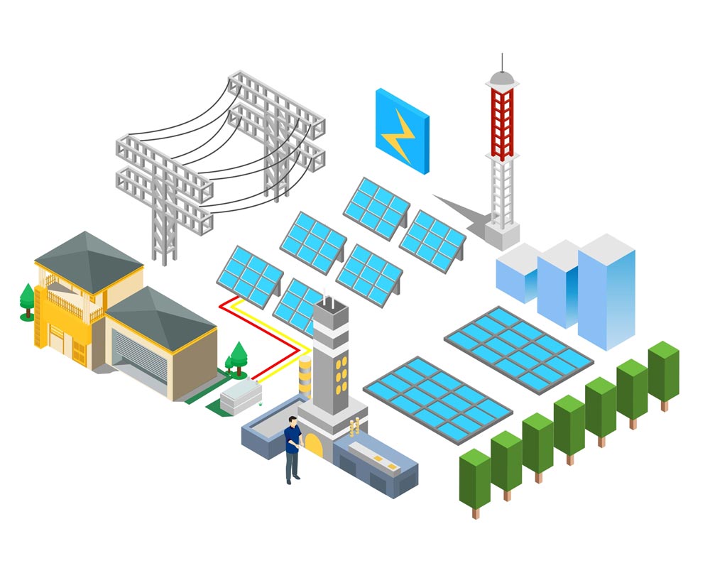 Utility Scale Solar Prado Power