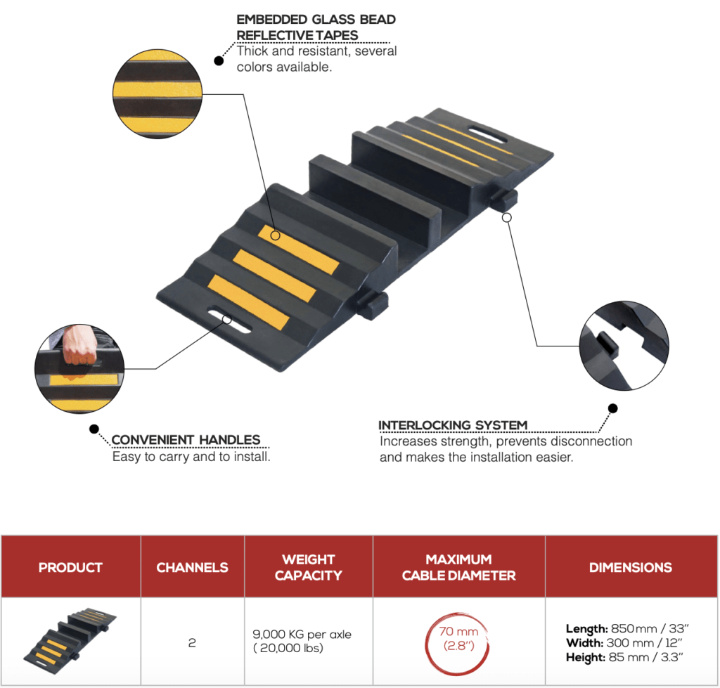 Hose Ramps Prairie Ground Solutions Inc.